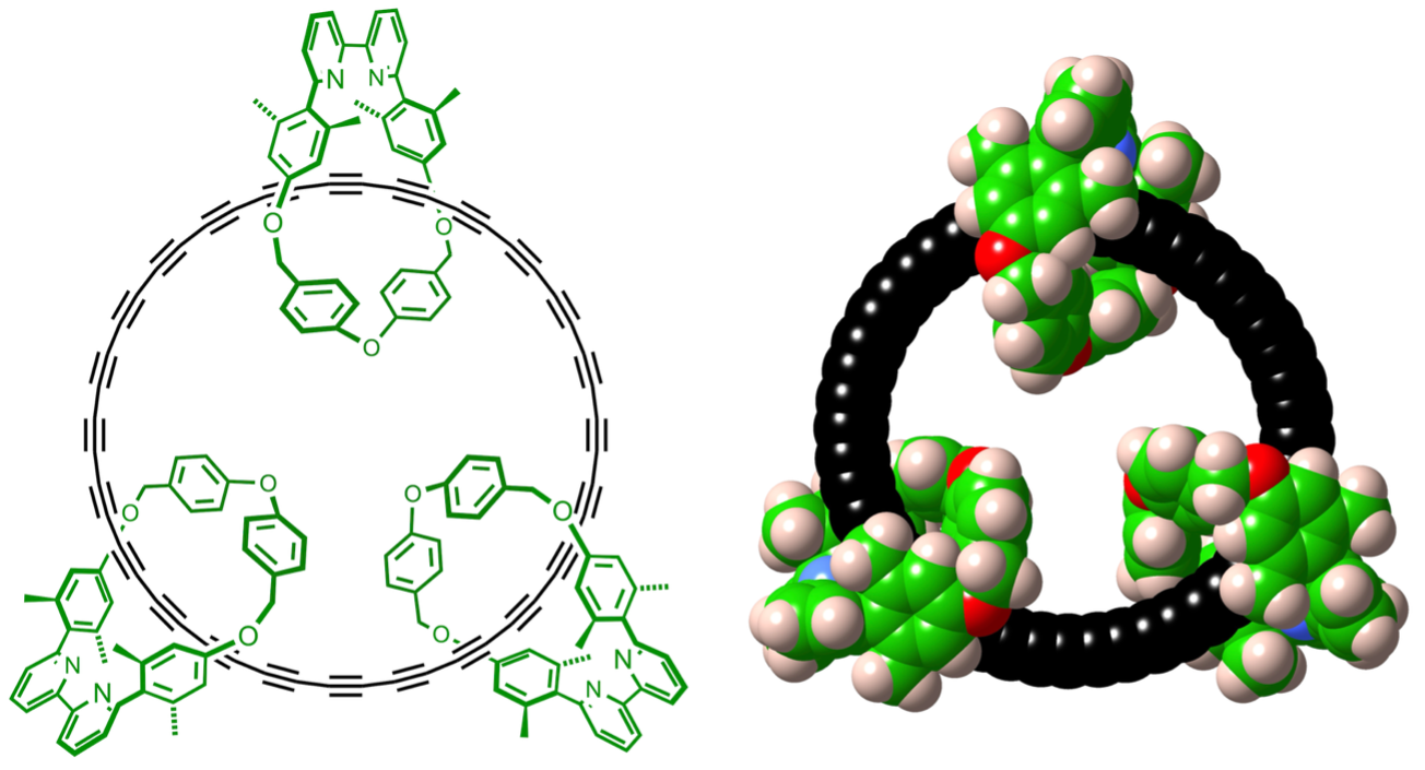 Left: flat molecular diagram of a black hoop with 3 small green rings looped through it. Right: Same image, but filled in.