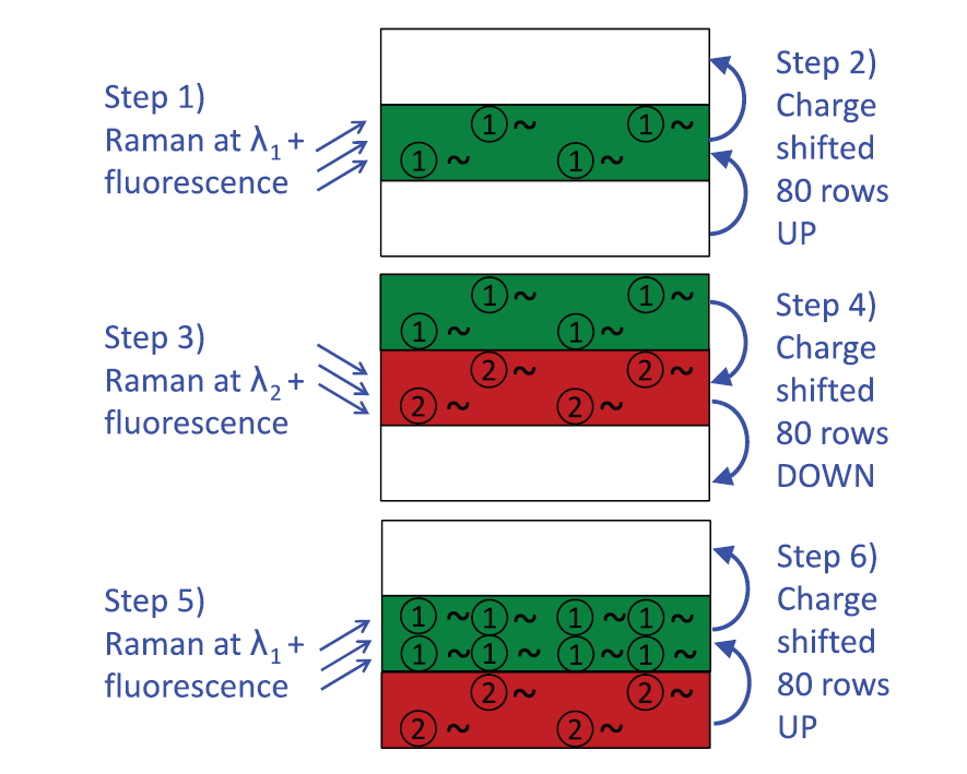 fig 4 Matousek.png